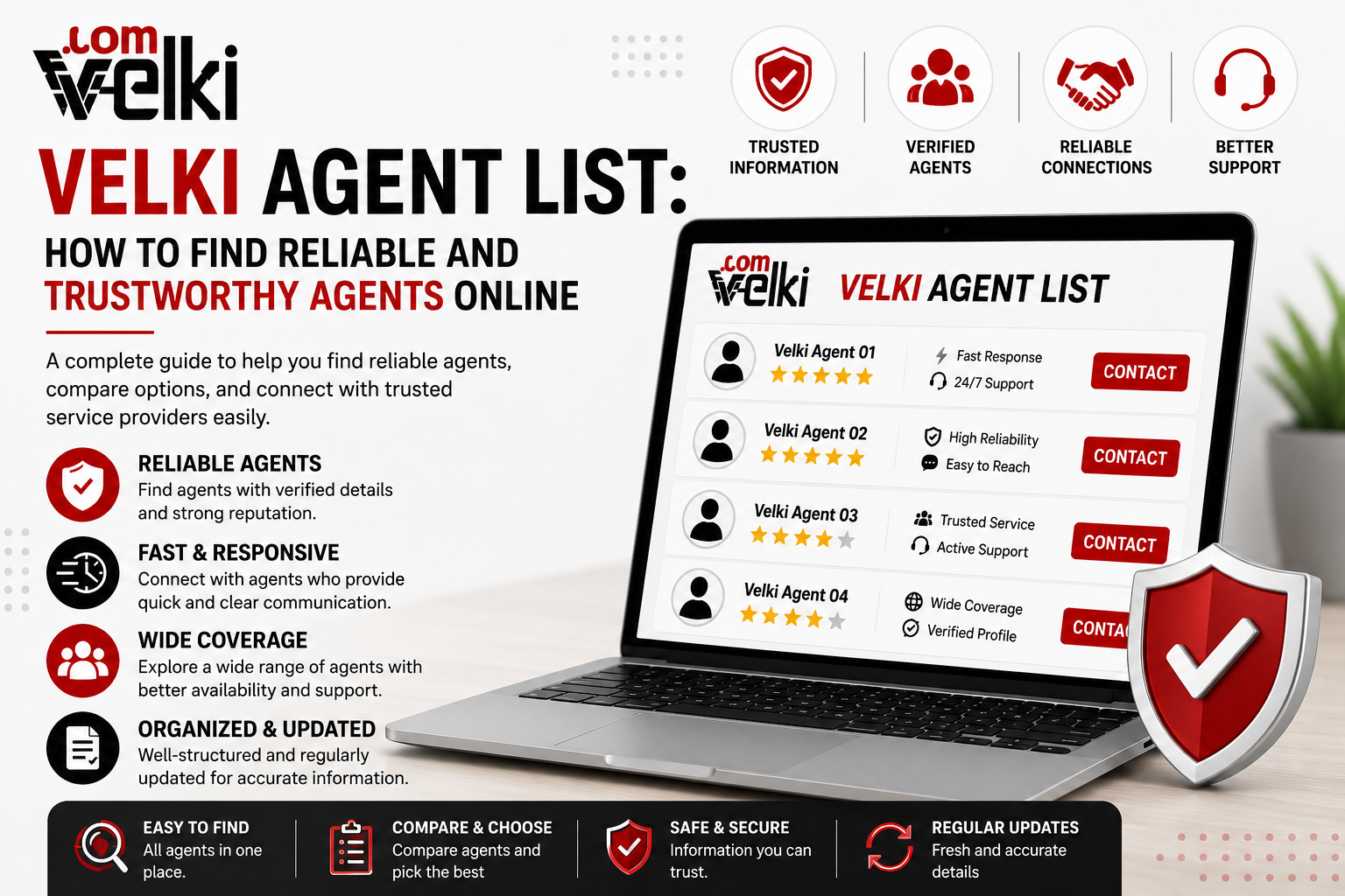 Verified Velki Agent List showing trusted velki agents and velki super agent directory for secure user connections